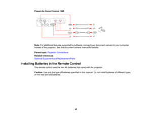 Page 45

PowerLite
HomeCinema 1040
 Note:
Foradditional featuressupported bysoftware, connectyourdocument cameratoyour computer
 instead
ofthe projector. Seethedocument cameramanualfordetails.
 Parent
topic:Projector Connections
 Related
references
 Optional
Equipment andReplacement Parts
 Installing
Batteriesinthe Remote Control
 The
remote controlusesthetwo AAbatteries thatcame withtheprojector.
 Caution:
Useonly thetype ofbatteries specified inthis manual. Donot install batteries ofdifferent types,
 or
mix...