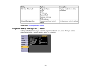 Page 112

Setting
 Options
 Description

Net.
Info-Wired LAN
 Projector
Name
 Displays
wirednetwork status
 and
details
 DHCP

IP
Address
 Subnet
Mask
 Gateway
Address
 MAC
Address
 Network
Configuration
 Accesses
additional network
 Configures
yournetwork settings
 menus

Parent
topic:Adjusting theMenu Settings
 Projector
SetupSettings -ECO Menu
 Settings
onthe ECO menu letyou customize projectorfunctions tosave power. Whenyouselect a
 power-saving
setting,aleaf icon appears nexttothe menu item.
 112 