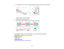 Page 55

2.
Toadjust thefront foot,pulluponthe foot release leverandliftthe front ofthe projector.
 The
footextends fromtheprojector.
 3.
Release thelever tolock thefoot.
 4.
Ifthe image istilted, rotate therear feettoadjust theirheight.
 If
the projected imageisunevenly rectangular, youneed toadjust theimage shape.
 Parent
topic:UsingBasicProjector Features
 Related
concepts
 Image
Shape
 Related
references
 Projector
FeatureSettings -Settings Menu
 55   