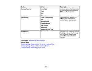 Page 141Setting
OptionsDescription
Remote Receiver Front/RearLimits reception of remote control
signals by the selected receiver;
Front
Offturns off all receivers
Rear
Off
User Button Power ConsumptionAssigns a menu option to the
Userbutton on the remote
Info
control for one-touch access
Deinterlacing
Closed Caption
Test Pattern
Resolution
Display the QR Code
Test Pattern —Displays a test pattern to assist in
focusing and zooming the image
and correcting image shape
(pressEscto cancel pattern
display)
Parent...