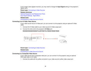 Page 41If your image colors appear incorrect, you may need to change the
Input Signalsetting in the projectors
Signal menu.
Parent topic: Connecting to Video Sources
Related references
Optional Equipment and Replacement Parts
Input Signal Settings - Signal Menu
Related tasks
Connecting to a Video Source for Sound
Connecting to an S-Video Video Source If your video source has an S-Video port, you can connect it to the projector using an optional S-Video
cable.
1. Connect the S-Video cable to your video sources...