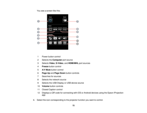 Page 72You see a screen like this:
1 Power button control
2 Selects the Computerport source
3 Selects Video,S-Video, and HDMI/MHLport sources
4 Freeze button control
5 A/V Mute button control
6 Page Up andPage Down button controls
7 Searches for sources
8 Selects the network source
9 Selects the USB Display or USB device source
10 Volume button controls
11 Closed Caption control
12 Displays a QR code for connecting with iOS or Android devices using the Epson iProjection app
6. Select the icon corresponding to...