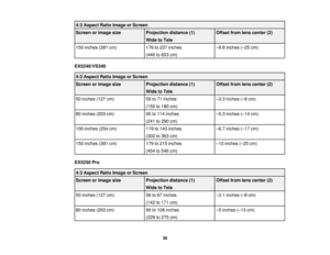 Page 304:3 Aspect Ratio Image or Screen
Screen or image size
Projection distance (1) Offset from lens center (2)
Wide to Tele
150 inches (381 cm) 176 to 237 inches–9.8 inches (–25 cm)
(446 to 603 cm)
EX5240/VS340 4:3 Aspect Ratio Image or Screen
Screen or image size Projection distance (1) Offset from lens center (2)
Wide to Tele
50 inches (127 cm) 59 to 71 inches–3.3 inches (–8 cm)
(150 to 180 cm)
80 inches (203 cm) 95 to 114 inches–5.3 inches (–14 cm)
(241 to 290 cm)
100 inches (254 cm) 119 to 143 inches–6.7...