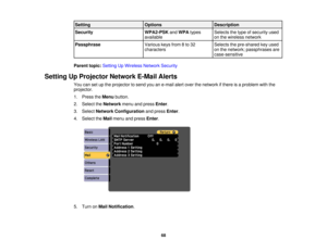 Page 68Setting
OptionsDescription
Security WPA2-PSKandWPA types Selects the type of security used
available on the wireless network
Passphrase Various keys from 8 to 32 Selects the pre-shared key used
characterson the network; passphrases are
case-sensitive
Parent topic: Setting Up Wireless Network Security
Setting Up Projector Network E-Mail Alerts You can set up the projector to send you an e-mail alert over the network if there is a problem with the
projector.
1. Press theMenubutton.
2. Select the...
