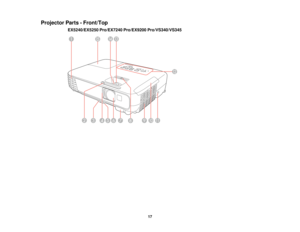 Page 17Projector Parts - Front/Top
EX5240/EX5250 Pro/EX7240 Pro/EX9200 Pro/VS340/VS345
17  