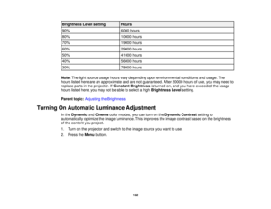 Page 132132
Brightness Level setting Hours
90%
6000 hours
80% 10000 hours
70% 19000 hours
60% 29000 hours
50% 41000 hours
40% 56000 hours
30% 78000 hours
Note: The light source usage hours vary depending upon environmental conditions and usage. The
hours listed here are an approximate and are not guaranteed. After 20000 hours of use, you may need to
replace parts in the projector. If Constant Brightnessis turned on, and you have exceeded the usage
hours listed here, you may not be able to select a high...