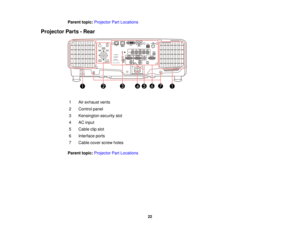 Page 2222
Parent topic:
Projector Part Locations
Projector Parts - Rear
1 Air exhaust vents
2 Control panel
3 Kensington security slot
4 AC input
5 Cable clip slot
6 Interface ports
7 Cable cover screw holes
Parent topic: Projector Part Locations  