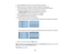 Page 109109
9. Press the
Escbutton to return to the Curved Surface menu screen.
10. Repeat the previous three steps as necessary to adjust other image areas. If the image expands or contracts, continue with the next step to adjust the linearity.
11. Select one of the following from the Curved Surface menu screen: •Horizontal Linearity: Adjusts horizontal expansion or contraction.
• Vertical Linearity: Adjusts vertical expansion or contraction.
12. Select a displayed line to use as a baseline and press Enter.
The...