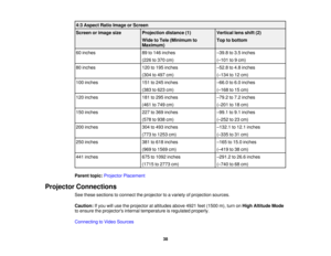 Page 3838
4:3 Aspect Ratio Image or Screen
Screen or image size Projection distance (1)
Wide to Tele (Minimum to
Maximum) Vertical lens shift (2)
Top to bottom
60 inches 89 to 146 inches
(226 to 370 cm) –39.8 to 3.5 inches
(–101 to 9 cm)
80 inches 120 to 195 inches
(304 to 497 cm) –52.8 to 4.8 inches
(–134 to 12 cm)
100 inches 151 to 245 inches
(383 to 623 cm) –66.0 to 6.0 inches
(–168 to 15 cm)
120 inches 181 to 295 inches
(461 to 749 cm) –79.2 to 7.2 inches
(–201 to 18 cm)
150 inches 227 to 369 inches
(578 to...