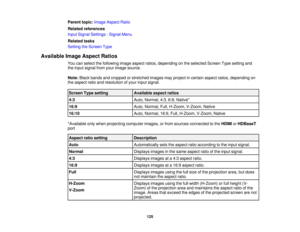 Page 125125
Parent topic:
Image Aspect Ratio
Related references
Input Signal Settings - Signal Menu
Related tasks
Setting the Screen Type
Available Image Aspect Ratios You can select the following image aspect ratios, depending on the selected Screen Type setting and
the input signal from your image source.
Note:Black bands and cropped or stretched images may project in certain aspect ratios, depending on
the aspect ratio and resolution of your input signal.
Screen Type setting Available aspect ratios
4:3 Auto,...