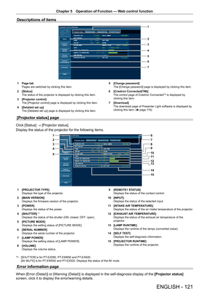 Page 121Chapter 5 Operation of Function — Web control function
ENGLISH - 121
Descriptions of items
1
2
3
4
5
6
7
1 
Page tab
Pages are switched by clicking this item.
2  [Status]
The status of the projector is displayed by clicking this item.
3  [Projector control]
The [Projector control] page is displayed by clicking this item.
4  [Detailed set up]
The [Detailed set up] page is displayed by clicking this item. 5 
[Change password]
The [Change password] page is displayed by clicking this item.
6  [Crestron...