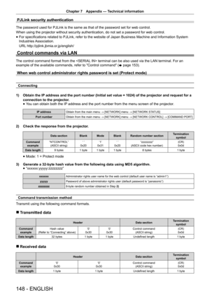 Page 148Chapter 7 Appendix — Technical information
148 - ENGLISH
PJLink security authentication
The password used for PJLink is the same as that of the password set for web control.
When using the projector without security authentication, do not set a password for web control.
 
f For specifications related to PJLink, refer to the website of Japan Business Machine and Information System 
Industries Association.
URL http://pjlink.jbmia.or.jp/english/
Control commands via LAN
The control command format from the...