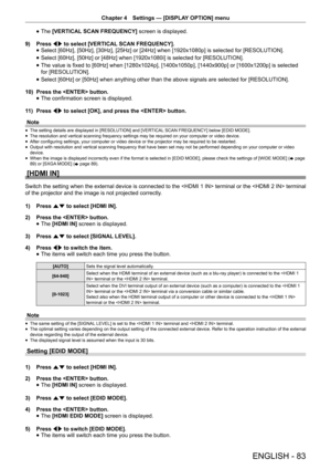 Page 83Chapter 4 Settings — [DISPLAY OPTION] menu
ENGLISH - 83
 
f The 
[VERTICAL SCAN FREQUENCY]  screen is displayed.
9)  Press qw to select [VERTICAL SCAN FREQUENCY].
 
f Select [60Hz], [50Hz], [30Hz], [25Hz] or [24Hz] when [1920x1080p] is selected for [RESOLUTION].
 
f Select [60Hz], [50Hz] or [48Hz] when [1920x1080i] is selected for [RESOLUTION].
 
f The value is fixed to [60Hz] when [1280x1024p], [1400x1050p], [1440x900p] or [1600x1200p] is selected 
for [RESOLUTION].
 
f Select [60Hz] or [50Hz] when...