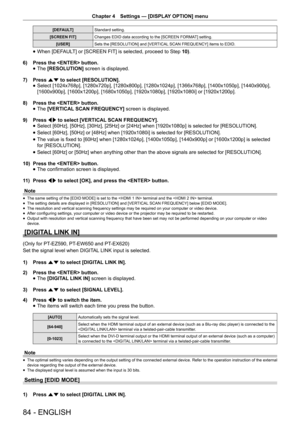 Page 84Chapter 4 Settings — [DISPLAY OPTION] menu
84 - ENGLISH
[DEFAULT]
Standard setting.
[SCREEN FIT] Changes EDID data according to the [SCREEN FORMAT] setting.
[USER] Sets the [RESOLUTION] and [VERTICAL SCAN FREQUENCY] items to EDID.
 
f When [DEFAULT] or [SCREEN FIT] is selected, proceed to Step 
10).
6)  Press the  button.
 
f The 
[RESOLUTION]  screen is displayed.
7)  Press as to select [RESOLUTION].
 
f Select [1024x768p], [1280x720p], [1280x800p], [1280x1024p], [1366x768p], [1400x1050p], [1440x900p],...