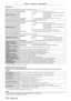 Page 160Chapter 7 Appendix — Specifications
160 - ENGLISH
 
r Terminal
 terminal 1 set, (BNC x 5 (RGB/YP
BPR/YCBCR x 1))
RGB signal 0.7 V [p-p] 75 Ω (SYNC ON GREEN: 1.0 V [p-p] 75 Ω)
SYNC/HDTTL high impedance, automatic positive/negative 
polarity compatible
VD TTL high impedance, automatic positive/negative 
polarity compatible
YP
BPR signal Y: 1.0 V [p-p] including synchronization signal, PBPR: 0.7 V [p-p] 75 Ω
Y/C signal Y: 1.0 V [p-p], C: 0.286 V [p-p] 75 Ω
 terminal 1 set high-density D-Sub 15 p (female)...