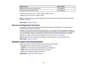 Page 1919
Option or part
Part number
Middle throw zoom lens #4 (ELPLM11) V12H004M11
Long throw zoom lens (ELPLL08) V12H004L08
1 Standard zoom lens for Pro L1100U/L1200U/L1300U/L1405U.
2 Standard zoom lens for Pro L1500U/L1505U.
Note: The following lenses are also supported: ELPLU02, ELPLR04, ELPLW04, ELPLS04, ELPLM06,
ELPLM07, ELPLL07.
Parent topic: Projector Features
Warranty and Registration Information Your projector comes with a basic warranty that lets you project with confidence. For details, see the...