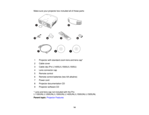Page 1414
Make sure your projector box included all of these parts:
1 Projector with standard zoom lens and lens cap*
2 Cable cover
3 Cable clip (Pro L1405U/L1500U/L1505U)
4 Lens connector cap
5 Remote control
6 Remote control batteries (two AA alkaline)
7 Power cord
8 Projector documentation CD
9 Projector software CD
* Lens and lens cap not included with the Pro
L1100UNL/L1200UNL/L1300UNL/L1405UNL/L1500UNL/L1505UNL
Parent topic: Projector Features  