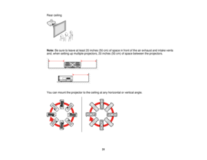 Page 3131
Rear ceiling
Note:
Be sure to leave at least 20 inches (50 cm) of space in front of the air exhaust and intake vents
and, when setting up multiple projectors, 20 inches (50 cm) of space between the projectors.
You can mount the projector to the ceiling at any horizontal or vertical angle.    