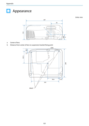 Page 102Appendix
101
Appearance
Units: mm
aCenter of lens
b Distance from center of lens to suspension bracket fixing point 