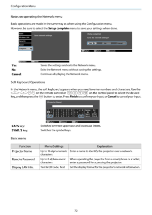Page 73Configuration Menu
72
Notes on operating the Network menu
Basic operations are made in the same way as when using the Configuration menu.
However, be sure to select the Setup complete menu to save your settings when done.
Yes:Saves the settings and exits the Network menu.
No:Exits the Network menu without saving the settings.
Cancel:Continues displaying the Network menu.
Soft Keyboard Operations
In the Network menu, the soft keyboard appears when you need to enter numbers and characters. Use the
 on the...