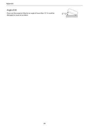 Page 100Appendix
99
Angle of tilt
If you use the projector tilted at an angle of more than 12°, it could be
damaged or cause an accident. 