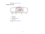 Page 22

22
Parent
topic:Projector PartLocations
 Projector
Parts-Rear
 1
 AC
input port
 2
 Control
panel
 3
 Kensington
securityslot
 4
 Interface
ports
 Parent
topic:Projector PartLocations  