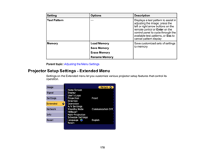 Page 178

178
Setting
 Options
 Description

Test
Pattern
 —
 Displays
atest pattern toassist in
 adjusting
theimage; pressthe
 left
orright arrow buttons onthe
 remote
controlorEnter onthe
 control
paneltocycle through the
 available
testpatterns, orEsc to
 cancel
pattern display
 Memory
 Load
Memory
 Save
Memory
 Erase
Memory
 Rename
Memory
 Save
customized setsofsettings
 to
memory
 Parent
topic:Adjusting theMenu Settings
 Projector
SetupSettings -Extended Menu
 Settings
onthe Extended menuletyou customize...
