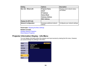 Page 186

186
Setting
 Options
 Description

Net.
Info-Wired LAN
 Projector
Name
 DHCP

IP
Address
 Subnet
Mask
 Gateway
Address
 MAC
Address
 Displays
wirednetwork status
 and
details
 Display
theQRCode
 Network
Configuration
 Accesses
additional network
 menus
 Configures
yournetwork settings
 Parent
topic:Adjusting theMenu Settings
 Related
concepts
 Wireless
NetworkProjection
 Wired
Network Projection
 Projector
Information Display-Info Menu
 You
candisplay information abouttheprojector andinput sources...