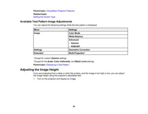 Page 95

95
Parent
topic:UsingBasicProjector Features
 Related
tasks
 Setting
theScreen Type
 Available
TestPattern ImageAdjustments
 You
canadjust thefollowing settingswhilethetest pattern isdisplayed.
 Menu
 Settings

Image
 Color
Mode
 White
Balance
 Advanced

•
Gamma 1
 •
RGBCMY
 Settings
 Geometric
Correction
 Extended
 Multi-Projection
2
 1
Except forcustom Gamma settings
 2
Except forthe Scale ,Color Uniformity ,and Black Levelsettings
 Parent
topic:Displaying aTest Pattern
 Adjusting
theImage Height...