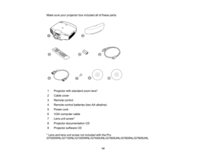 Page 14

14
Make
sureyourprojector boxincluded allofthese parts:
 1
 Projector
withstandard zoomlens*
 2
 Cable
cover
 3
 Remote
control
 4
 Remote
controlbatteries (twoAAalkaline)
 5
 Power
cord
 6
 VGA
computer cable
 7
 Lens
unitscrew*
 8
 Projector
documentation CD
 9
 Projector
softwareCD
 *
Lens andlens unitscrew notincluded withthePro
 G7000WNL/G7100NL/G7200WNL/G7400UNL/G7500UNL/G7805NL/G7905UNL  