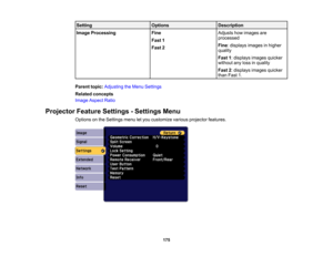 Page 175

175
Setting
 Options
 Description

Image
Processing
 Fine

Fast
1
 Fast
2
 Adjusts
howimages are
 processed

Fine
:displays imagesinhigher
 quality

Fast
1:displays imagesquicker
 without
anyloss inquality
 Fast
2:displays imagesquicker
 than
Fast1.
 Parent
topic:Adjusting theMenu Settings
 Related
concepts
 Image
Aspect Ratio
 Projector
FeatureSettings -Settings Menu
 Options
onthe Settings menuletyou customize variousprojector features. 