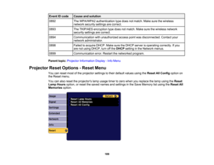 Page 189

189
Event
IDcode
 Cause
andsolution
 0892
 The
WPA/WPA2 authentication typedoes notmatch. Makesurethewireless
 network
securitysettingsarecorrect.
 0893
 The
TKIP/AES encryption typedoes notmatch. Makesurethewireless network
 security
settingsarecorrect.
 0894
 Communication
withunauthorized accesspointwasdisconnected. Contactyour
 network
administrator.
 0898
 Failed
toacquire DHCP.MakesuretheDHCP serverisoperating correctly.Ifyou
 are
notusing DHCP, turnoffthe DHCP setting inthe Network menus.
 0899...