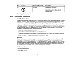 Page 242

242
No.
 Symbol
 Approved
Standards
 Description

23
 ISO
3864
 Disassembly
prohibition
 To
indicate arisk ofinjury, suchas
 electric
shock,ifthe equipment is
 disassembled.

Parent
topic:Notices
 FCC
Compliance Statement
 For
United StatesUsers
 This
equipment hasbeen tested andfound tocomply withthelimits foraClass Bdigital device, pursuant
 to
Part 15ofthe FCC Rules. Theselimitsaredesigned toprovide reasonable protectionagainstharmful
 interference
inaresidential installation. Thisequipment...