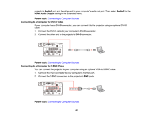 Page 42

42
projectors
Audio3portandtheother endtoyour computers audiooutport. Then select Audio3 forthe
 HDMI
Audio Output settinginthe Extended menu.
 Parent
topic:Connecting toComputer Sources
 Connecting
toaComputer forDVI-D Video
 If
your computer hasaDVI-D connector, youcanconnect itto the projector usinganoptional DVI-D
 cable.

1.
Connect theDVI-D cabletoyour computers DVI-Dconnector.
 2.
Connect theother endtothe projectors DVI-Dconnector.
 Parent
topic:Connecting toComputer Sources
 Connecting...