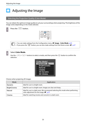 Page 34Adjusting the Image
33
Adjusting the Image
Selecting the Projection Quality (Color Mode)
You can obtain the optimum image quality to suit your surroundings when projecting. The brightness of the
image varies depending on the mode selected.
a
Press the  button.
c
•You can make settings from the Configuration menu. s Image - Color Mode  p.65
•If you press the  button, you can also make settings from the Home screen. s  p.27
b
Select Color Mode.
Use the  buttons to select a mode, and then press the  button...