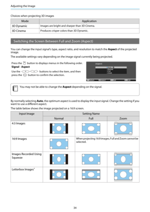 Page 35Adjusting the Image
34 Choices when projecting 3D images
Mode Application
3D Dynamic
Images are bright and sharper than 3D Cinema.
3D CinemaProduces crisper colors than 3D Dynamic.
Switching the Screen Between Full and Zoom (Aspect)
You can change the input signal's type, aspect ratio, and resolution to match the Aspect of the projected
image.
The available settings vary depending on the image signal currently being projected.
Press the  button to displays menus in the following order.
Signal -...