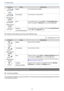 Page 79Troubleshooting
78
Indicators Status Explanation
(blue)Ready
Screen Mirroring is available.
(Flashing blue
quickly)Connecting
Connecting to a mobile device.
(Flashing blue
slowly)Error
Screen Mirroring error. Select Off as the Screen Mirroring set-
ting in the projector's Network menu, and select On again.
Starting
Screen Mirroring OffScreen Mirroring is not available. Check that Screen Mirroring
is set to On in the Network menu.
Wireless LAN indicator and status (EH-TW5350 only)
: Flashing: Lit:...