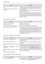 Page 82Troubleshooting
81
Check Remedy
(Only when projecting computer image sig-
nals)
Are the image signals being output to the
projector?Change it so that the image signal is set to external output, and
not just the computer's LCD monitor. For some models, when
the image signals are output externally, they no longer appear
on the LCD monitor.
For the computer's specifications, see the documentation sup-
plied with the computer.
If the connection is made while the power of the projector or the
computer...