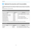 Page 96Appendix
95
Optional Accessories and Consumables
The following optional accessories/consumables are available for purchase if required. This list of optional
accessories and consumables is current as of: May, 2015. Details of accessories are subject to change without
notice.
Varies depending on country of purchase.
Optional Items
Name Model No. Explanation
Ceiling mount (white)*ELPMB23 Use when installing the projector on a ceiling.
Ceiling pipe 450 (450 mm white)
*ELPFP13 Use when installing the...