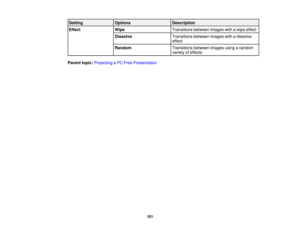 Page 101Setting
Options Description
Effect Wipe Transitions between images with a wipe effect
Dissolve Transitions between images with a dissolve
effect
Random Transitions between images using a random
variety of effects
Parent topic: Projecting a PC Free Presentation
101 