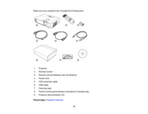 Page 12Make sure your projector box included all of these parts:
1 Projector
2 Remote control
3 Remote control batteries (two AA alkaline)
4 Power cord
5 VGA computer cable
6 USB cable
7 Carrying case
8 French control panel stickers (included for Canada only)
9 Projector documentation CD
Parent topic: Projector Features
12  