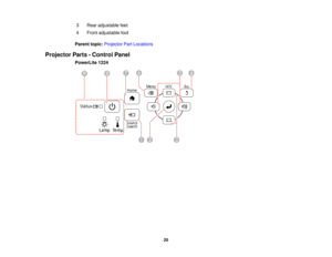 Page 203 Rear adjustable feet
4 Front adjustable foot
Parent topic: Projector Part Locations
Projector Parts - Control Panel PowerLite 1224
20  