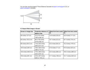 Page 27

27
You
canalso usetheprojector ThrowDistance Calculator atepson.com/support (U.S.)or
 epson.ca/support
(Canada).
 4:3
Aspect RatioImage orScreen
 Screen
orimage size
 Projection
distance(1)
 Wide
toTele
 Offset
fromlenscenter
 (2)
 Offset
fromlenscenter
 (3)

50
inches (127cm)
 72
to151 inches
 (182
to384 cm)
 13.9
inches (35cm)
 43.9
inches (111cm)
 60
inches (152.4cm)
 86
to182 inches
 (219
to462 cm)
 16.7
inches (42cm)
 52.7
inches (134cm)
 80
inches (203.2cm)
 115
to243 inches
 (293
to617 cm)...