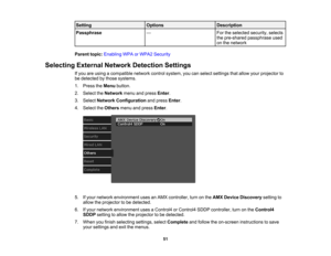 Page 51

51
Setting
 Options
 Description

Passphrase
 —
 For
theselected security,selects
 the
pre-shared passphrase used
 on
the network
 Parent
topic:Enabling WPAorWPA2 Security
 Selecting
ExternalNetworkDetection Settings
 If
you areusing acompatible networkcontrolsystem, youcanselect settings thatallow yourprojector to
 be
detected bythose systems.
 1.
Press theMenu button.
 2.
Select theNetwork menuandpress Enter.
 3.
Select Network Configuration andpress Enter.
 4.
Select theOthers menuandpress Enter....
