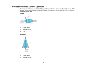 Page 93

93
WirelessHD
RemoteControlOperation
 The
remote controlletsyou control theWirelessHD transmitterfromalmost anywhere inthe room. Make
 sure
thatyouaimtheremote controlatthe WirelessHD transmitters remotereceiver withinthedistance
 and
angles shownhere.
 Vertical

1
 13
feet (4m)
 2
 65.6
feet(20m)
 3
 ±
40 °
 Horizontal

1
 13
feet (4m)
 2
 65.6
feet(20m)   