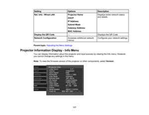 Page 117

117
Setting
 Options
 Description

Net.
Info-Wired LAN
 Projector
Name
 DHCP

IP
Address
 Subnet
Mask
 Gateway
Address
 MAC
Address
 Displays
wirednetwork status
 and
details
 Display
theQRCode
 —
 Displays
theQR Code
 Network
Configuration
 Accesses
additional network
 menus
 Configures
yournetwork settings
 Parent
topic:Adjusting theMenu Settings
 Projector
Information Display-Info Menu
 You
candisplay information abouttheprojector andinput sources byviewing theInfo menu. However,
 you
cannot change...