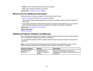Page 15

15
•
Notes contain important information aboutyourprojector.
 •
Tips contain additional projection information.
 Parent
topic:Introduction toYour Projector
 Where
toGo forAdditional Information
 Need
quickhelponusing yourprojector? Hereswheretolook forhelp:
 •
epson.com/support (U.S)orepson.ca/support (Canada)
 View
FAQs (frequently askedquestions) ande-mail yourquestions toEpson technical support24
 hours
aday.
 •
Ifyou stillneed helpafter checking thismanual andanyother sources...