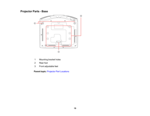 Page 19

19
Projector
Parts-Base
 1
 Mounting
bracketholes
 2
 Rear
foot
 3
 Front
adjustable feet
 Parent
topic:Projector PartLocations  