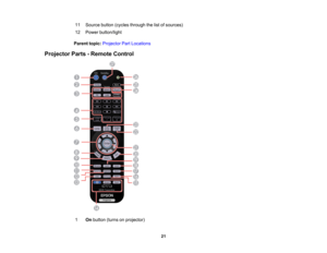 Page 21

21
11
 Source
button(cycles through thelistofsources)
 12
 Power
button/light
 Parent
topic:Projector PartLocations
 Projector
Parts-Remote Control
 1
 On
button (turnsonprojector)  
