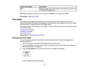 Page 73

73
Aspect
ratiosetting
 Description

Full
 Displays
imagesusingthefullwidth ofthe projection area,butdoes
 not
maintain theaspect ratio.
 Note:
When projecting a4K signal, youcanselect onlyNormal asthe aspect ratiosetting.
 Parent
topic:Image Aspect Ratio
 Color
Mode
 The
projector offersdifferent ColorModes toprovide optimum brightness, contrast,andcolor fora
 variety
ofviewing environments andimage types.Youcanselect amode designed tomatch yourimage
 and
environment, orexperiment withtheavailable...
